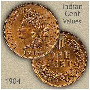 What is the value of an Indian Head penny coin?