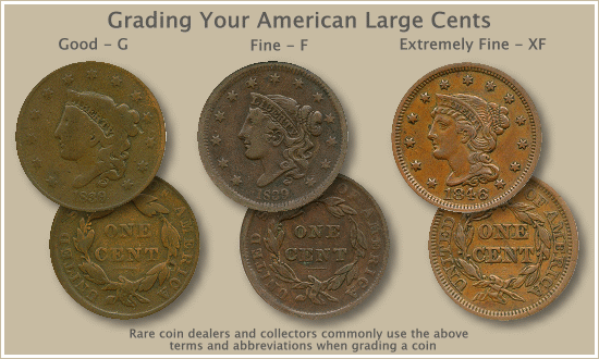 Grading the American Large Cent