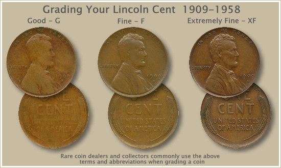 Lincoln Memorial Penny Values Chart