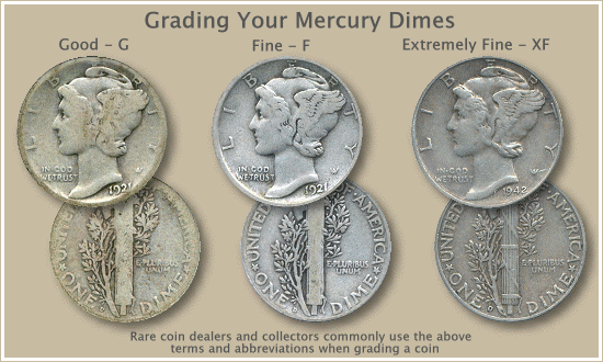 Liberty Dime Value Chart