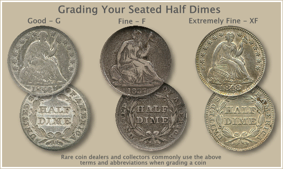 Seated Half Dime Grading Image. Examine your half dimes closely comparing 