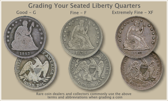 Old+Quarter+Dollar+Coins 1857 O US Silver Seated Liberty Quarter RARE COIN GOOD CONDITION ...