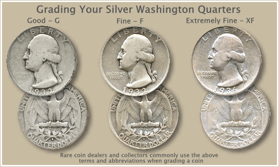 Silver Value Silver Value In A Quarter,Sacagawea Coin Errors