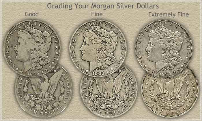 How do you find the value of a U.S. silver dollar?