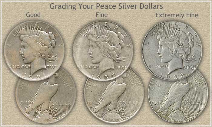 1922 Silver Dollar Value Chart