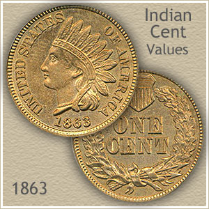 Uncirculated 1863 Indian Head Penny