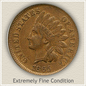 1865 Indian Head Penny Extremely Fine Condition