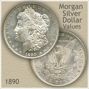 Uncirculated 1890 Morgan Silver Dollar Value
