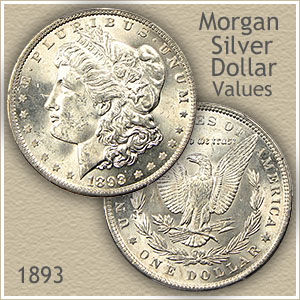 Uncirculated 1893 Morgan Silver Dollar Value