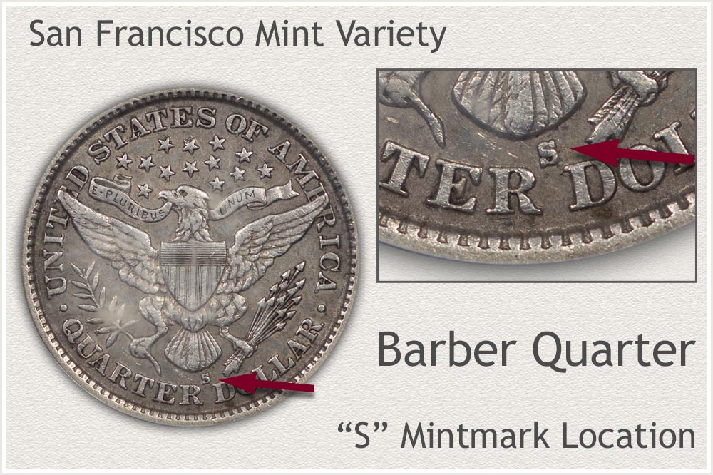 1894-S Barber Quarter