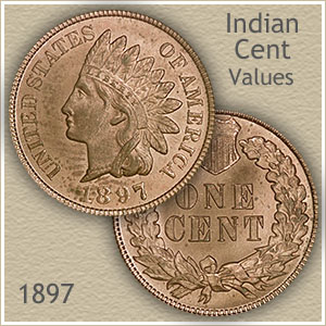 Indian Penny Value Chart