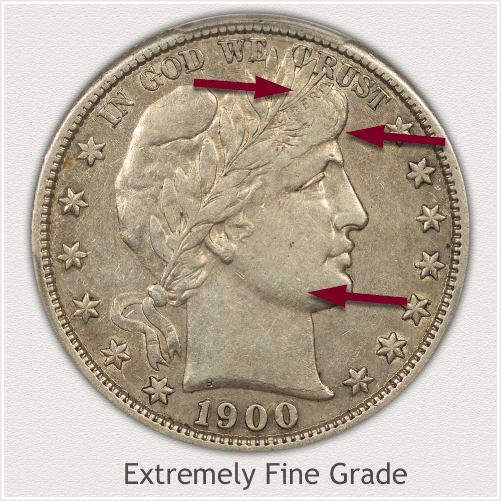 1900 Half Dollar Value | Discover Their Worth