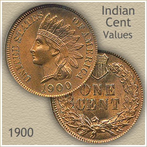 Indian Penny Value Chart