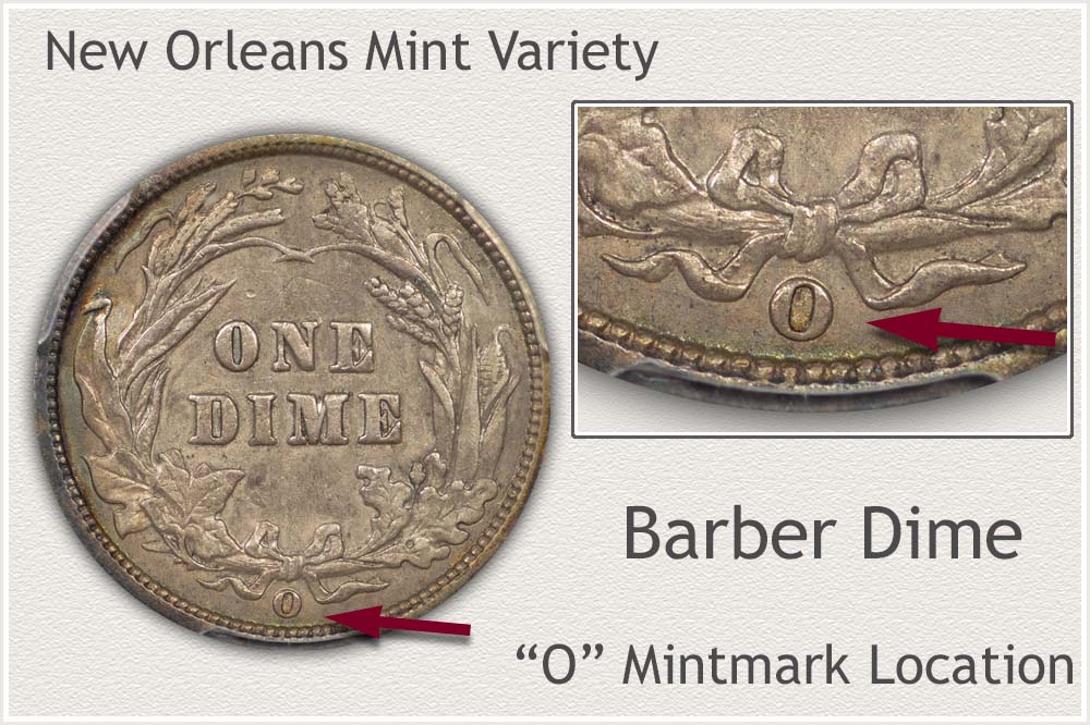 1900-O Barber Dime