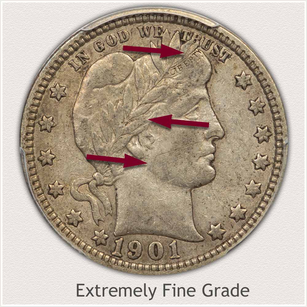 1901 Barber Quarter Extremely Fine Grade