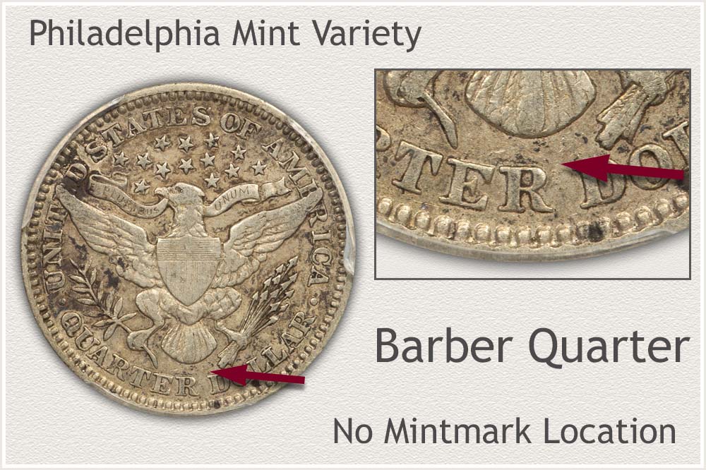 1901 No Mintmark Barber Quarter