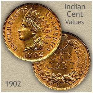 Indian Head Wheat Penny Value Chart