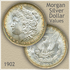 1902 Silver Dollar Value Chart