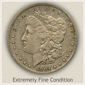 1904 Silver Dollar Value Chart