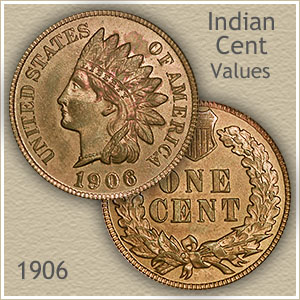 Uncirculated 1906 Indian Head Penny