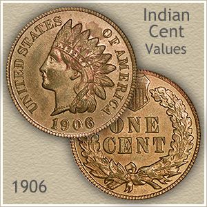 Indian Penny Value Chart