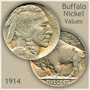 Uncirculated 1914 Nickel Value
