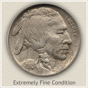 1915 Nickel Extremely Fine Condition