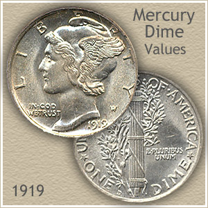 Uncirculated 1919 Dime Value