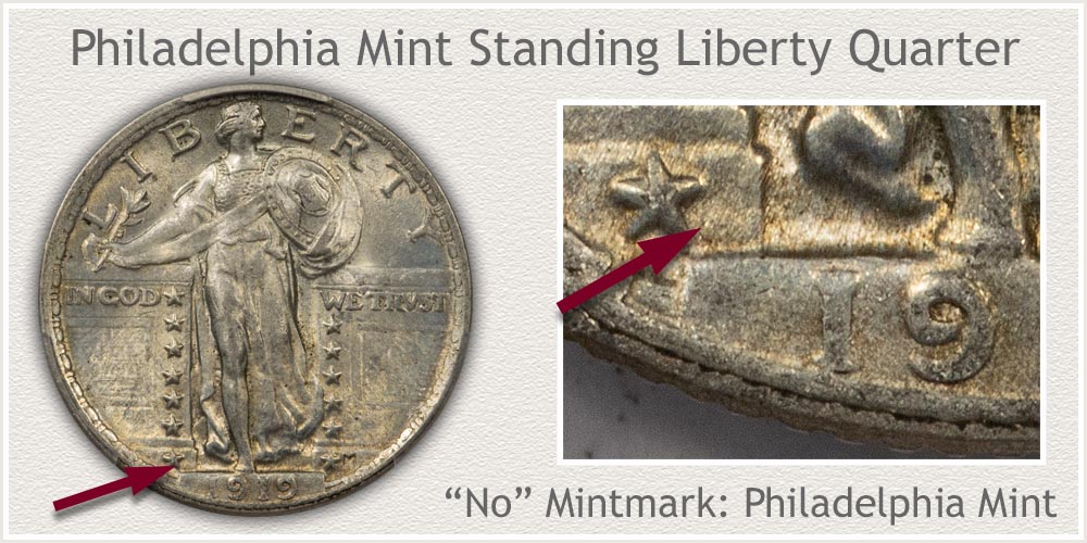 1919 Standing Liberty Quarter