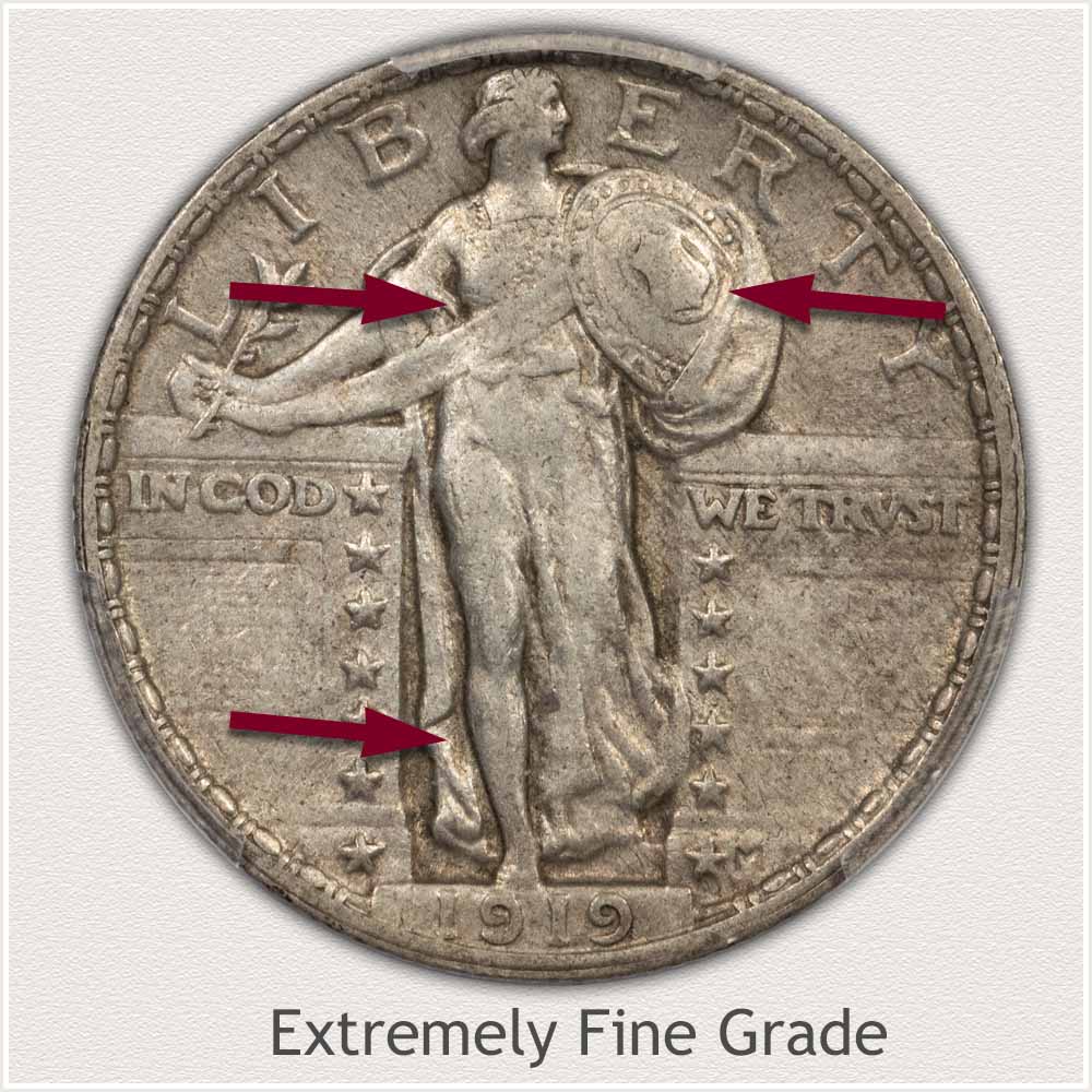 Standing Liberty Quarter Extremely Fine Grade