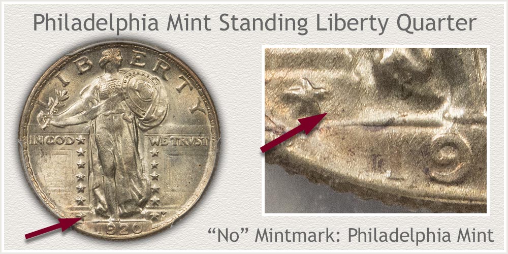 1920 Standing Liberty Quarter