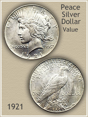 1921 Silver Dollar Value Chart