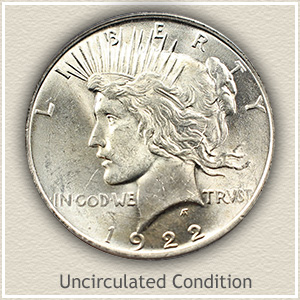 1922 Peace Silver Dollar Uncirculated Condition