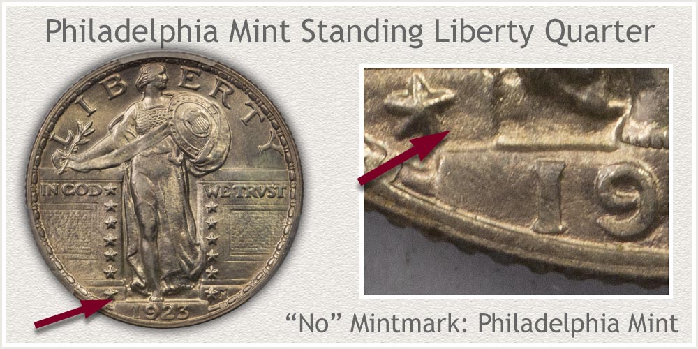 1923 Standing Liberty Quarter