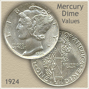 Details about   1924-D Mercury Silver Dime F Uncertified 