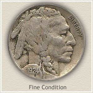 1924 Nickel Fine Condition