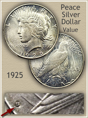 Uncirculated 1925 Peace Silver Dollar Value
