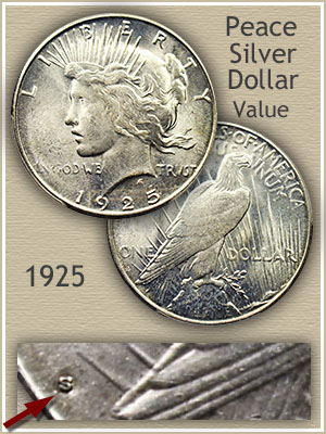 1925 Liberty Silver Dollar Value Chart