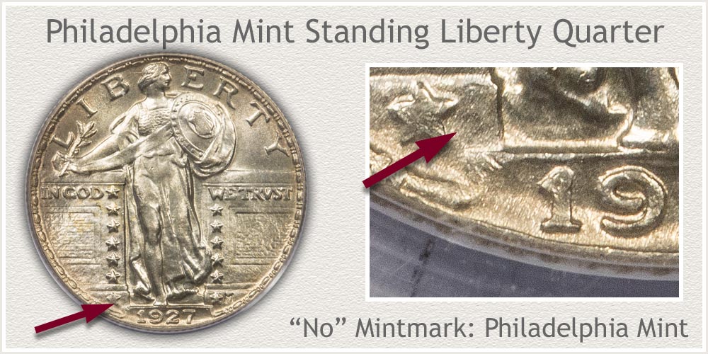 1927 Standing Liberty Quarter