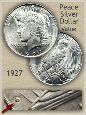 1895 Morgan Silver Dollar 1895 Morgan Silver Dollar