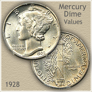 1928 Dime Value | Discover Your Mercury Head Dime Worth
