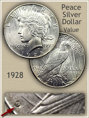 Uncirculated 1928 Peace Silver Dollar Value