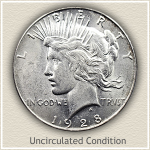 1928 Peace Silver Dollar Uncirculated Condition