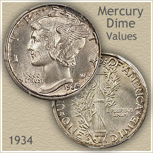 Liberty Head Dime Value Chart