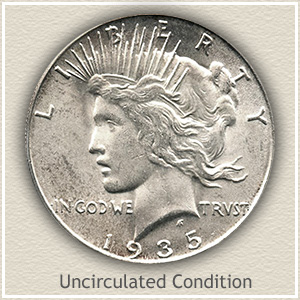 1935 Peace Silver Dollar Uncirculated Condition