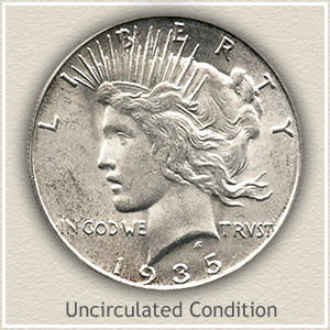 1935 Silver Dollar Value Chart