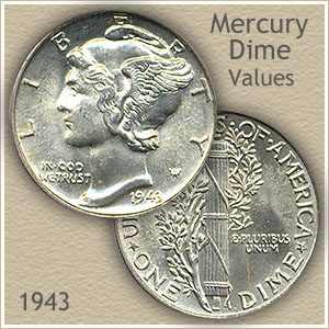 Dime