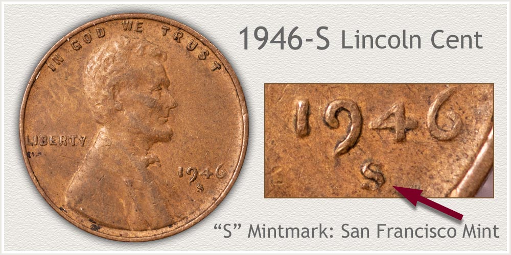 1946 Penny Value | Discover its Worth