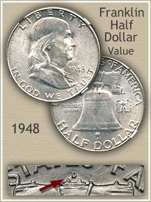 1959 Franklin Half Dollar Value Chart