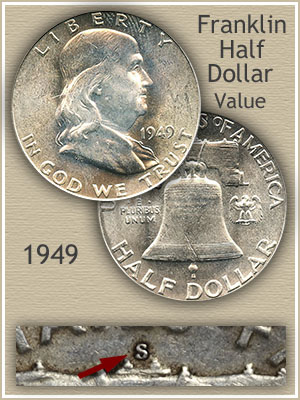 Silver Franklin Half Dollar Value Chart